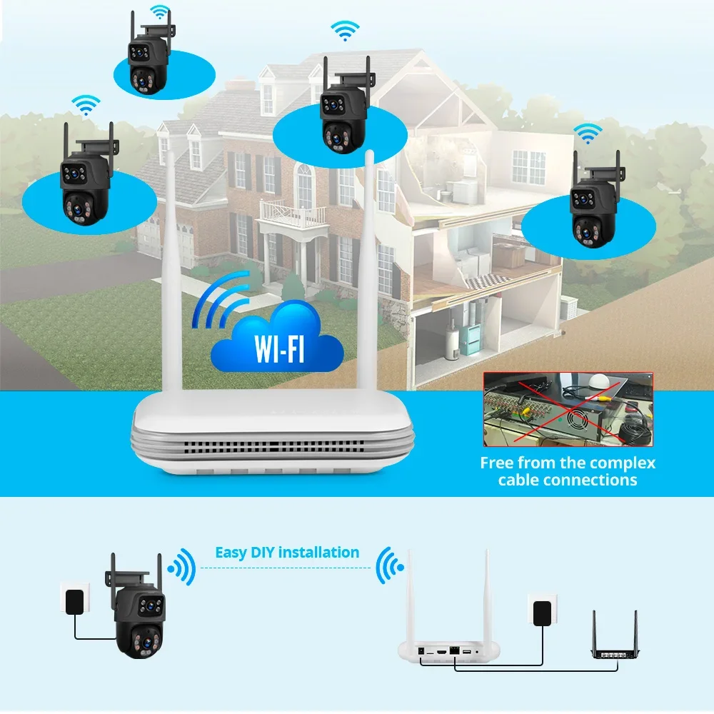 Home Security Services - KERUI Mini WIFI Network 8CH NVR