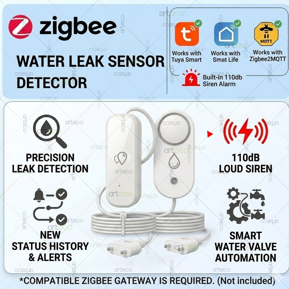 Home Security Siren - Zigbee Water Leakage Sensor Flood Water