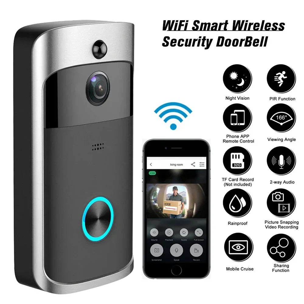 Home Security News - 720P HD Smart Home Wireless WIFI