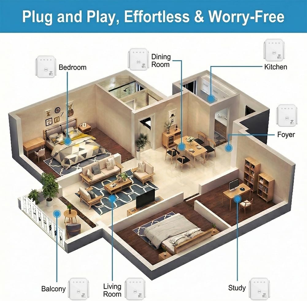 2026 New WiFi Repeater 300Mbps - Home Security Services incelemesi ve fiyatı