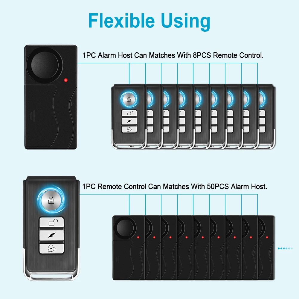 New 110dB Door And Window Vibr - Home Security News incelemesi ve fiyatı