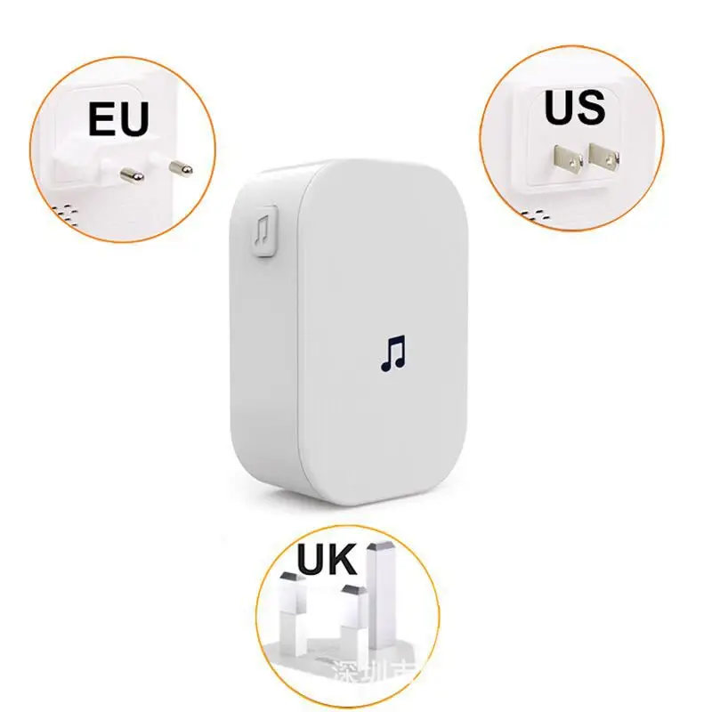 New Home Security 100DB 300M R - Home Security News incelemesi ve fiyatı