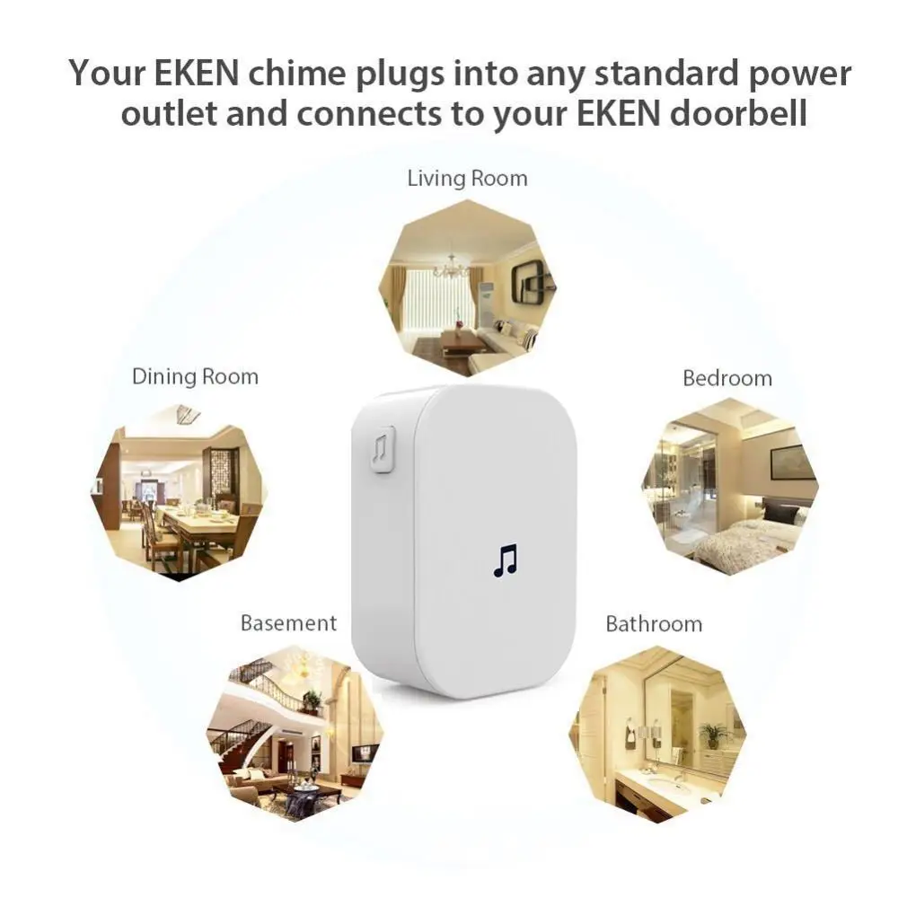 New Home Security 100DB 300M R - Home Security News incelemesi ve fiyatı