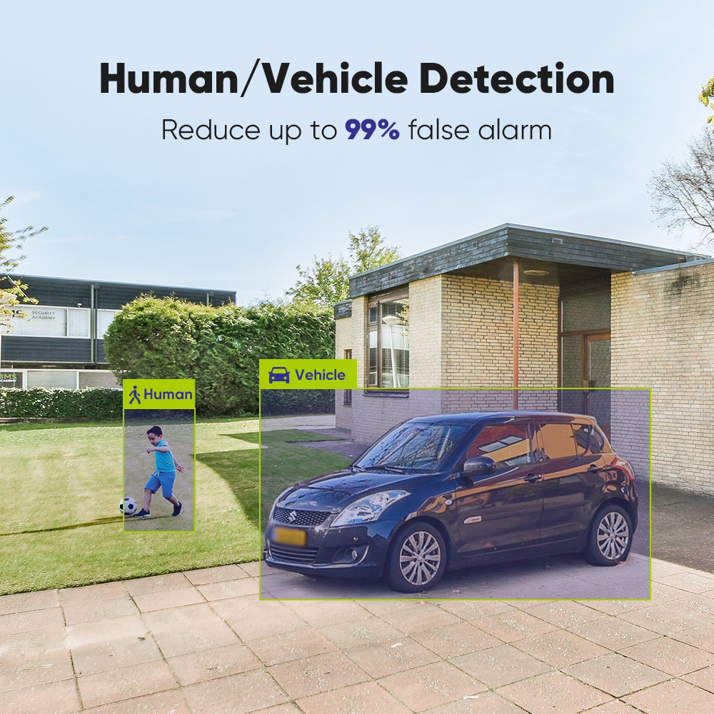 SANNCE 1080P Security Camera S - Home Security Services incelemesi ve fiyatı