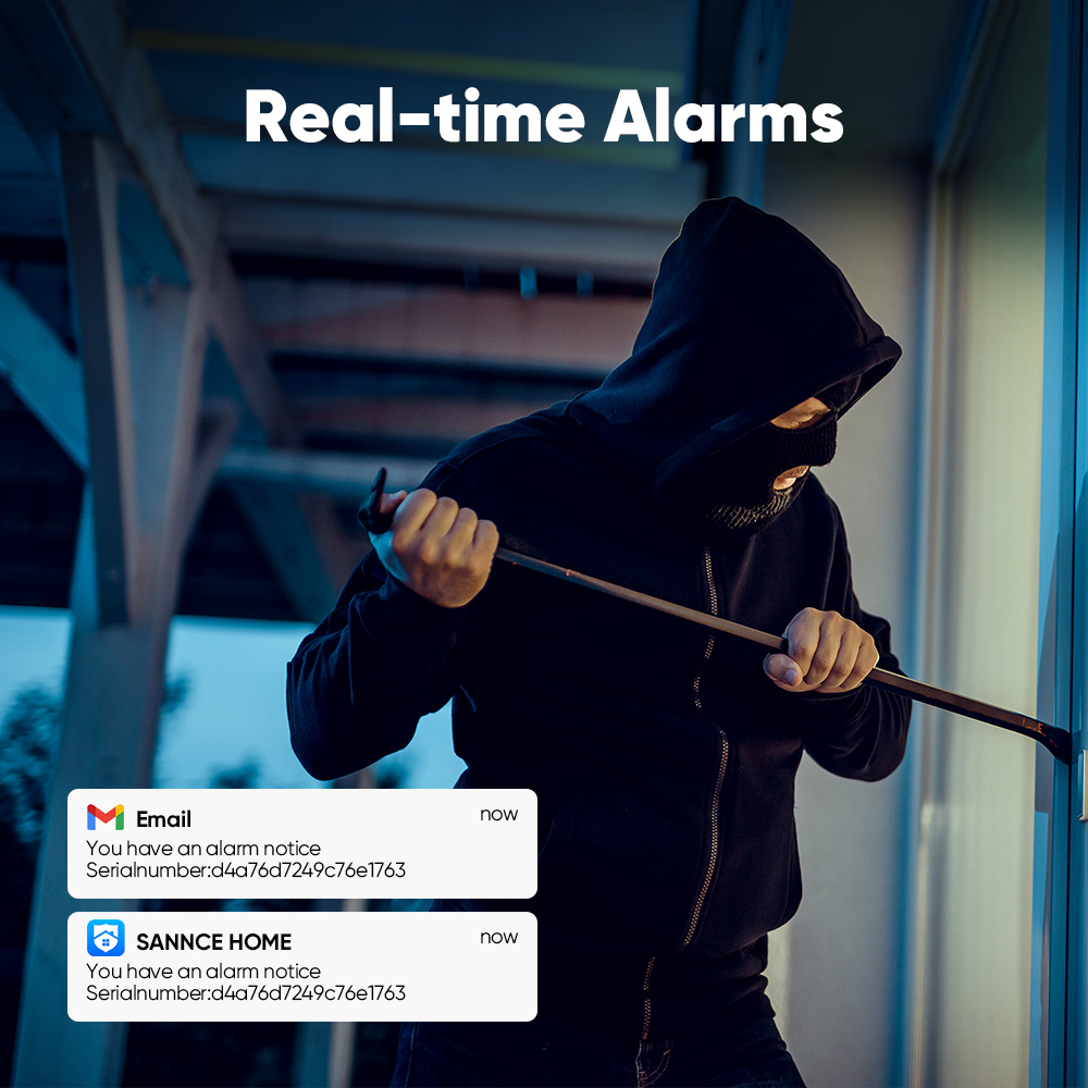 SANNCE 1080P Security Camera S - Home Security Services incelemesi ve fiyatı