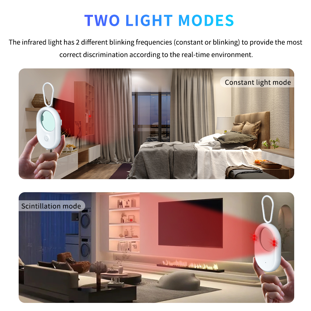 Hidden Camera Detector Profess - Home Security Services incelemesi ve fiyatı