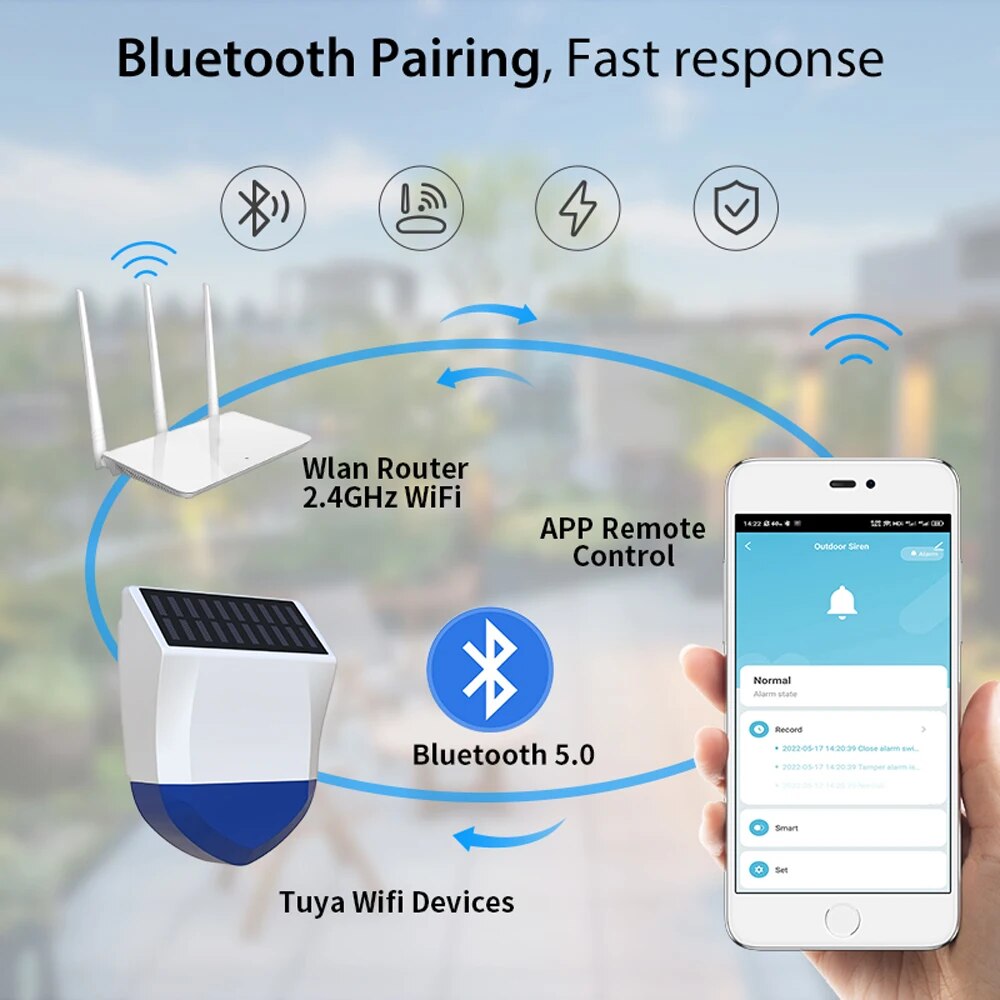 Tuya Smart For Zigbee/Wifi Sir - Home Security Siren incelemesi ve fiyatı