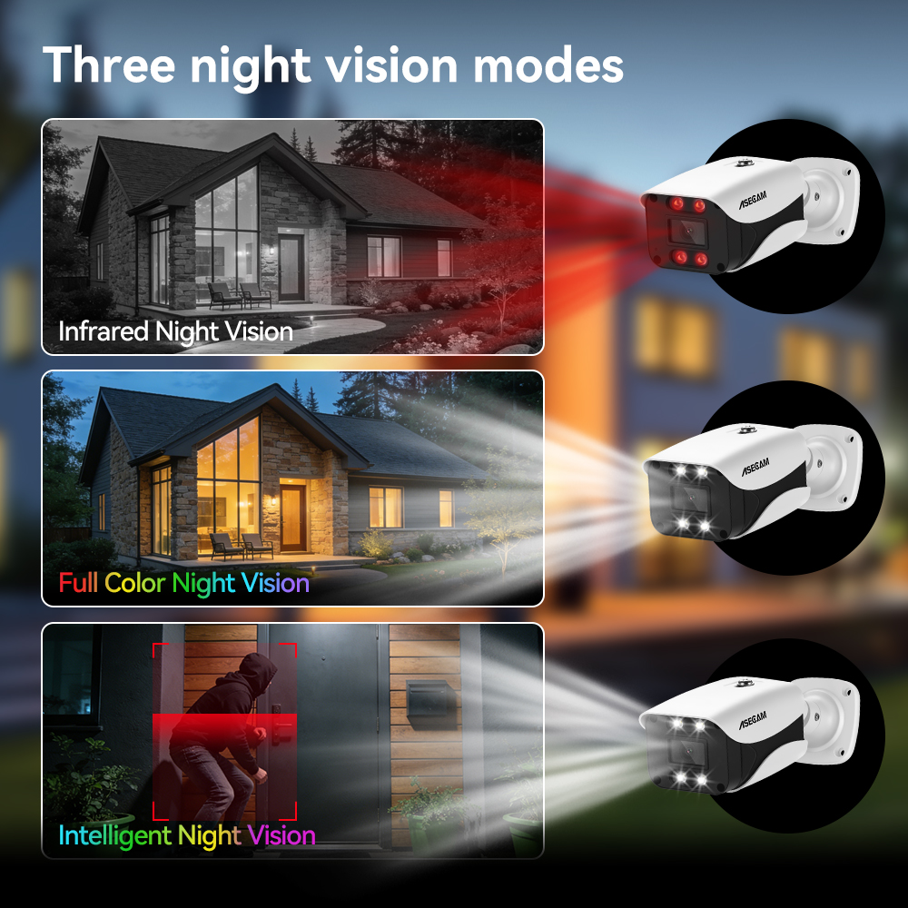 8MP Security Camera System 4K  - Home Security Services incelemesi ve fiyatı