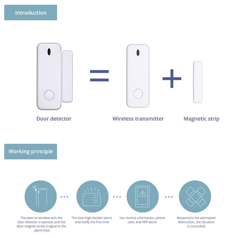 D10 Window Door Sensor Alarm 4 - Home Security Bars incelemesi ve fiyatı