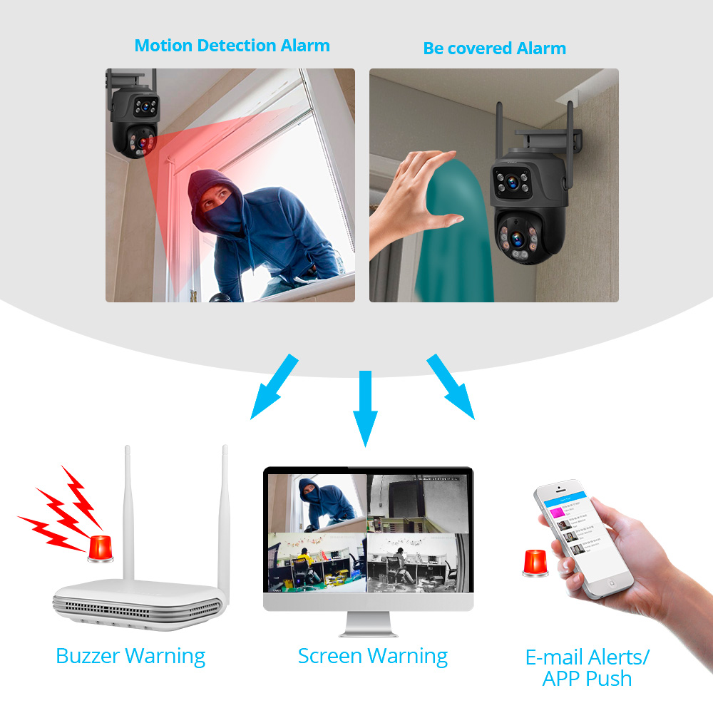 KERUI Mini Network WIFI 8CH NV - Home Security Services incelemesi ve fiyatı