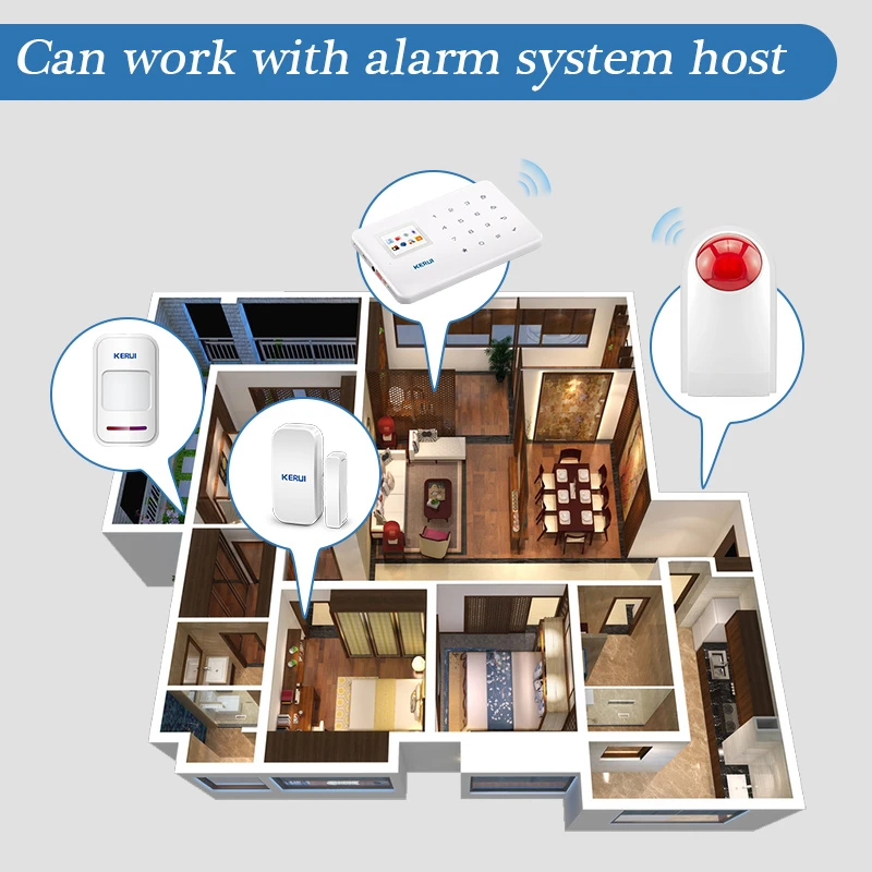 Flash Alarm Wireless Outdoor S - Home Security Siren incelemesi ve fiyatı