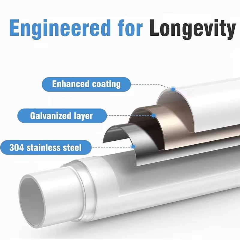 Adjustable Safety Ba Polished  - Home Security Bars incelemesi ve fiyatı