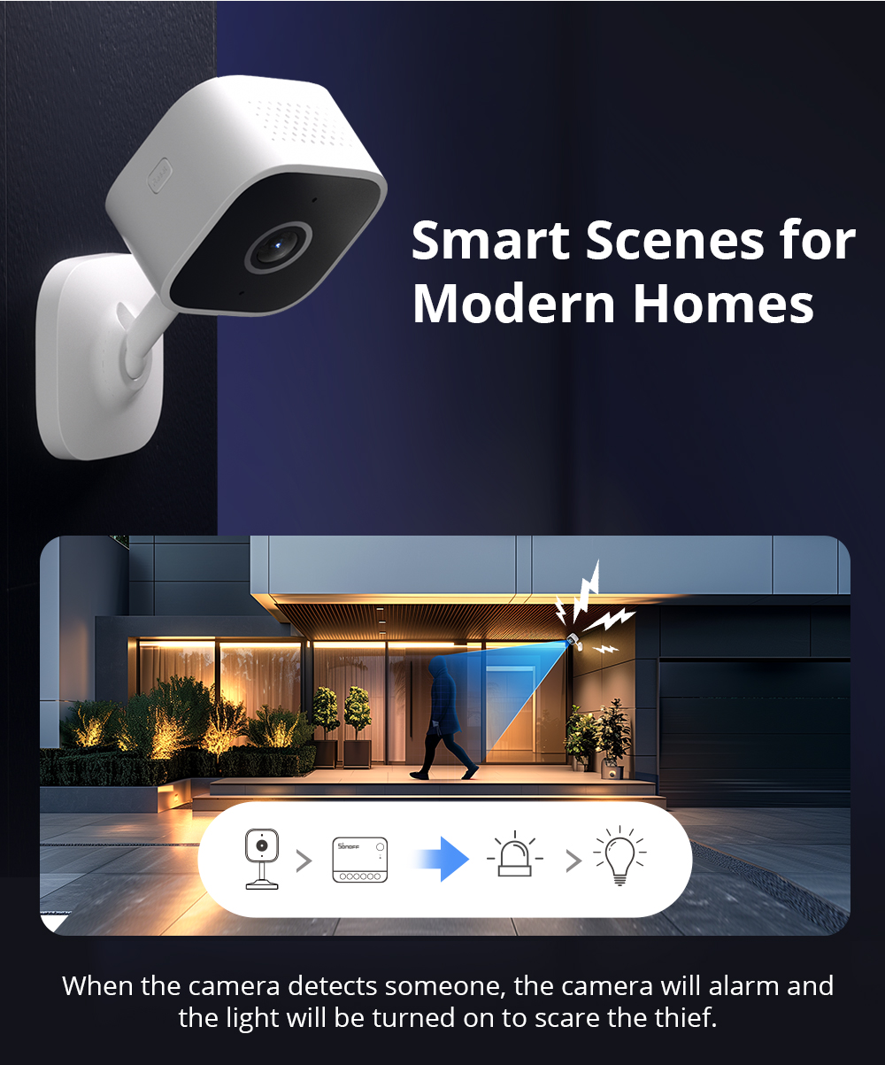 SONOFF CAM Slim Gen2 WiFi Smar - Home Security News incelemesi ve fiyatı