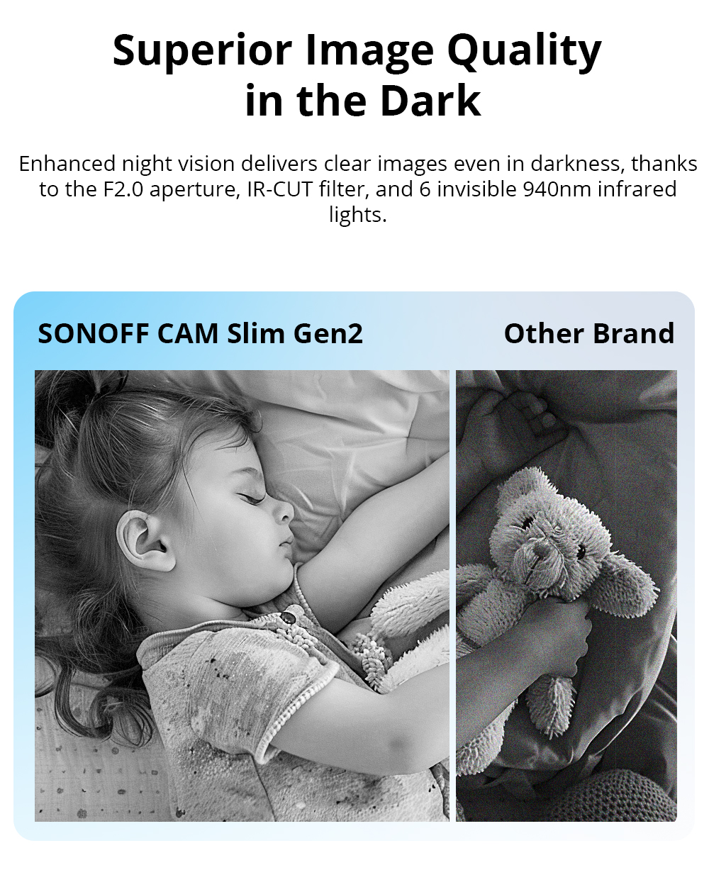 SONOFF CAM Slim Gen2 WiFi Smar - Home Security News incelemesi ve fiyatı
