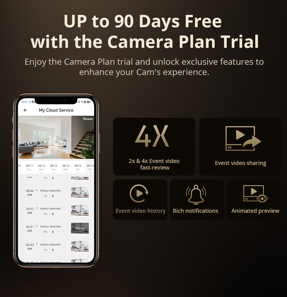 SONOFF CAM Slim Gen2 WiFi Smar - Home Security News incelemesi ve fiyatı