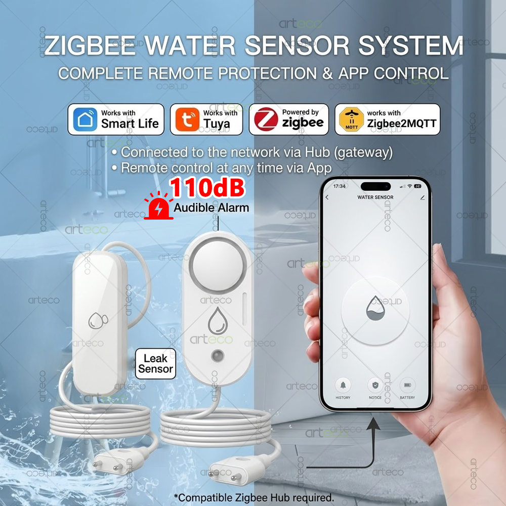 Zigbee Water Leakage Sensor Fl - Home Security Siren incelemesi ve fiyatı