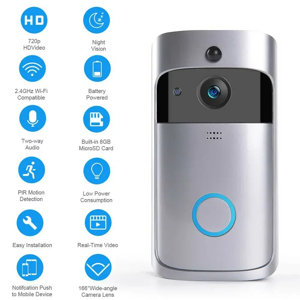 720P HD Smart Home Wireless WI - Home Security News incelemesi ve fiyatı