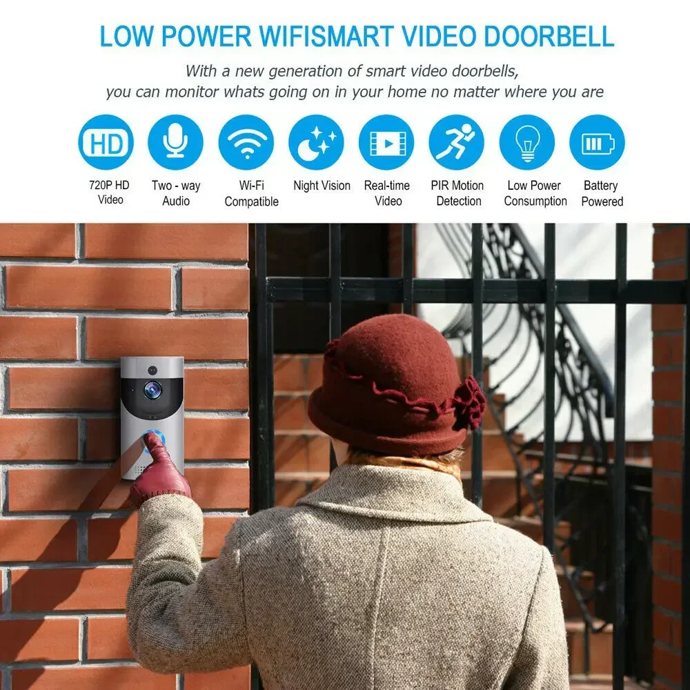 720P HD Smart Home Wireless WI - Home Security News incelemesi ve fiyatı