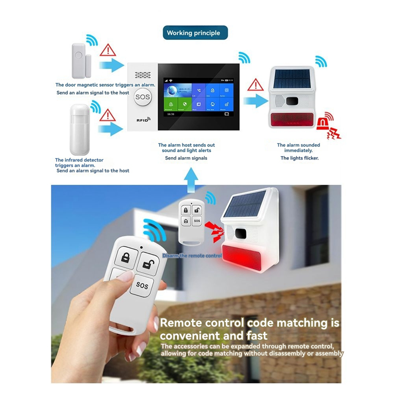 N93R Solar Power Wireless Sire - Home Security Siren incelemesi ve fiyatı