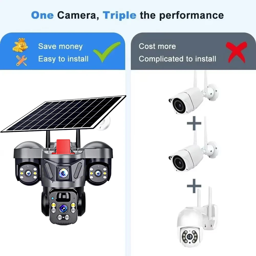 KERUI V380 Pro Outdoor PTZ 6MP - Home Security News incelemesi ve fiyatı
