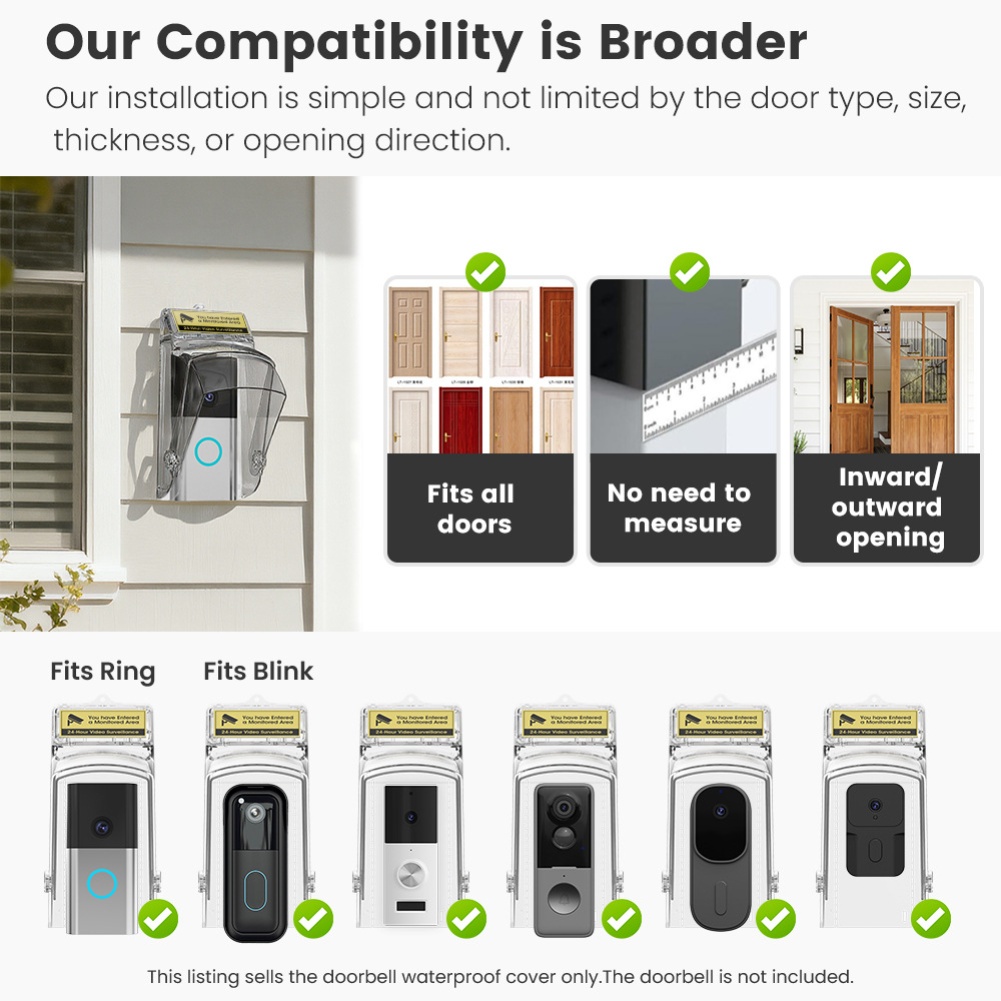 8.2*19*9.3cm Waterproof Video  - Home Security News incelemesi ve fiyatı