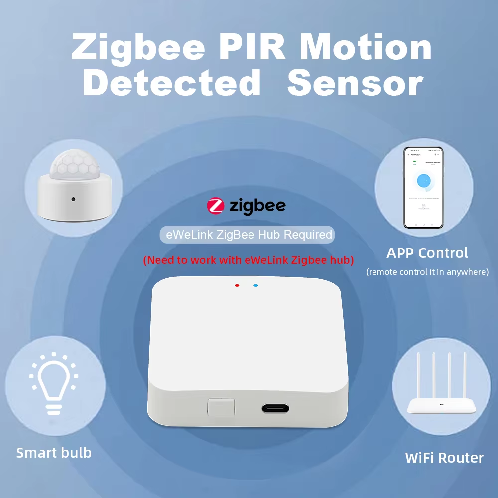 New eWeLink Zigbee Infrared Mo - Home Security News incelemesi ve fiyatı