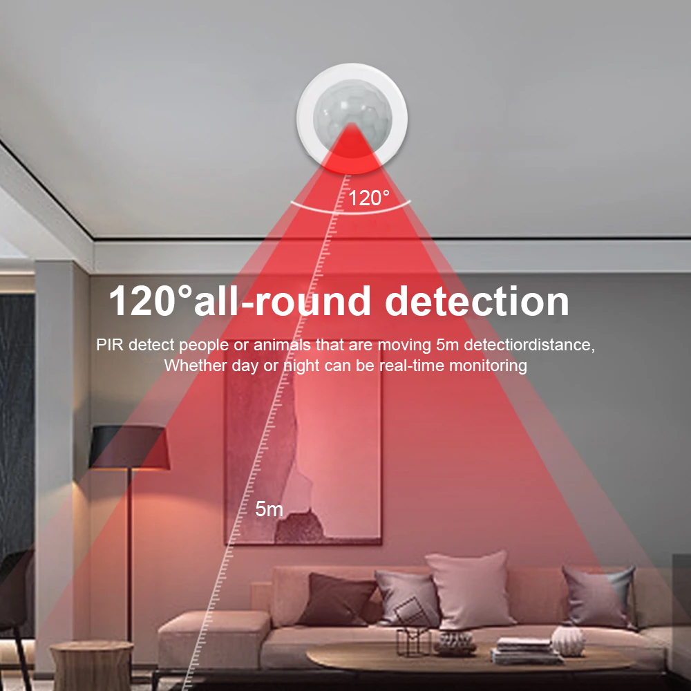 New eWeLink Zigbee Infrared Mo - Home Security News incelemesi ve fiyatı